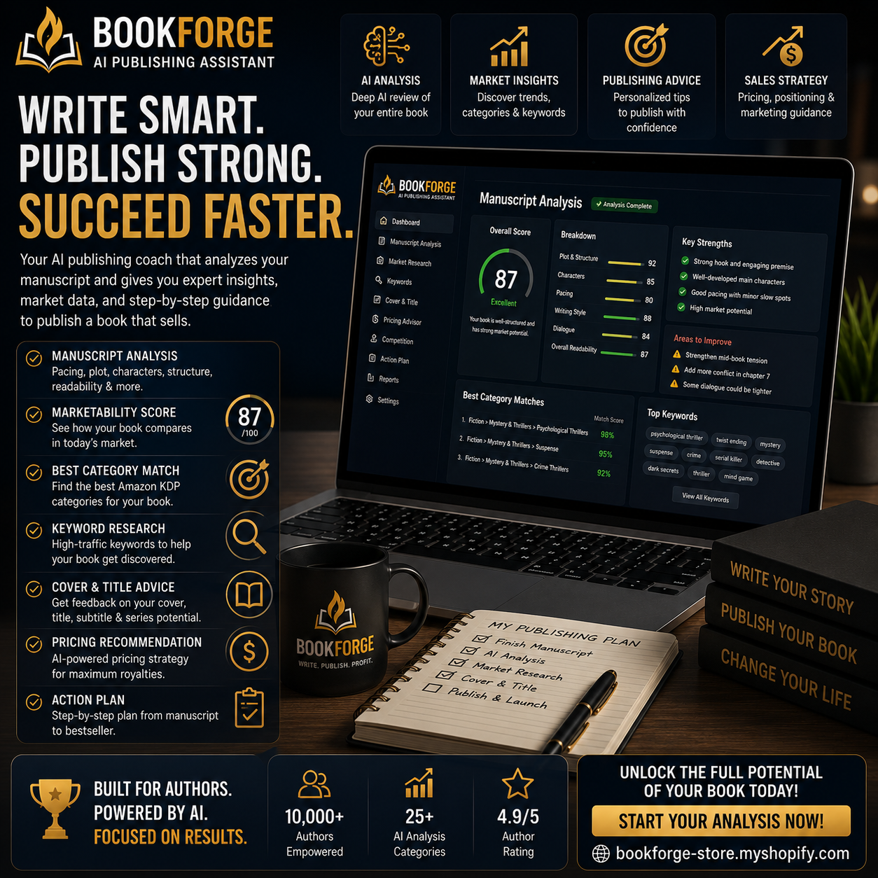 BookForge AI Publishing Assistant