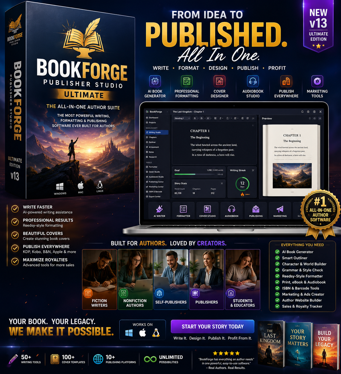 BookForge Publisher Studio Ultimate