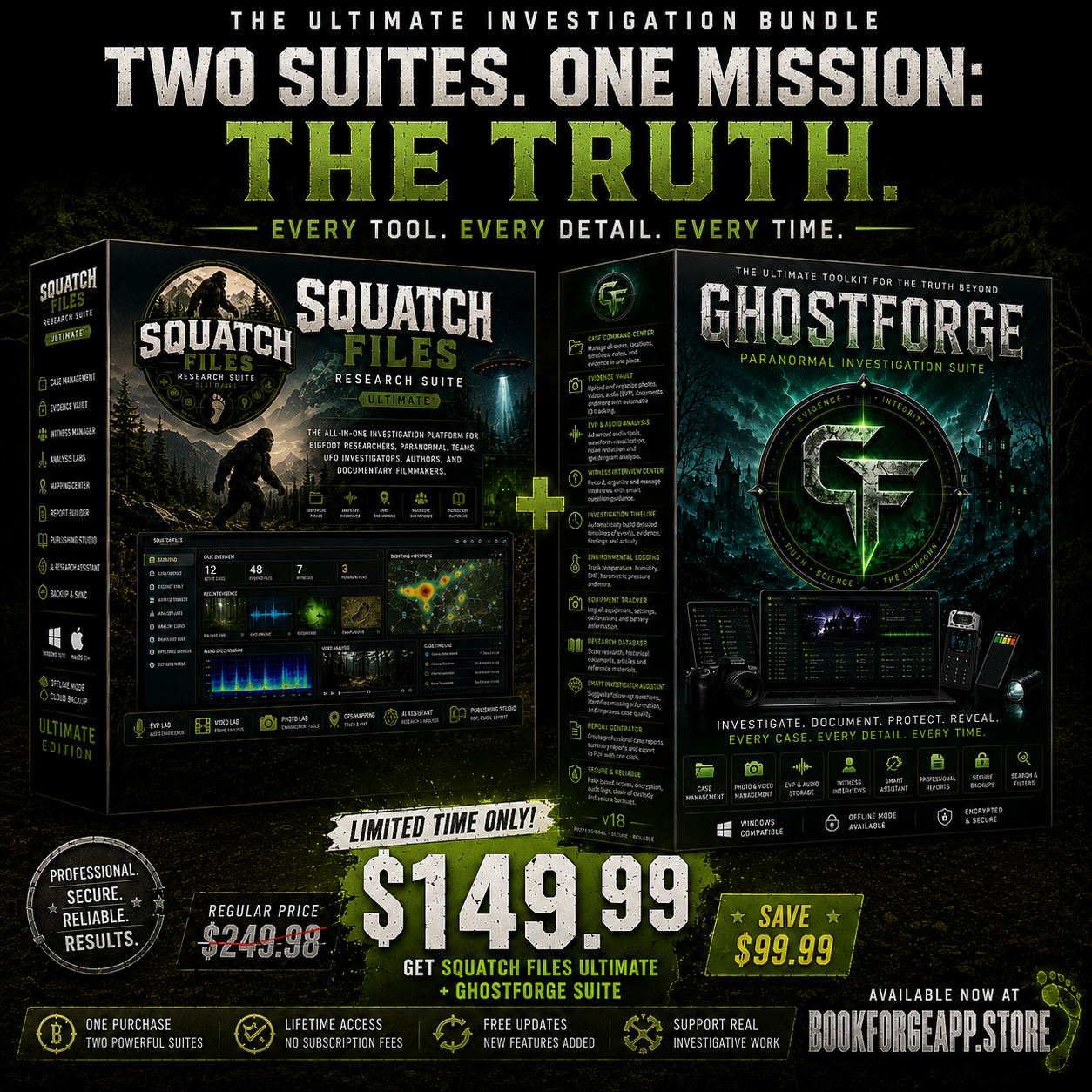 The Ultimate Investigation Bundle